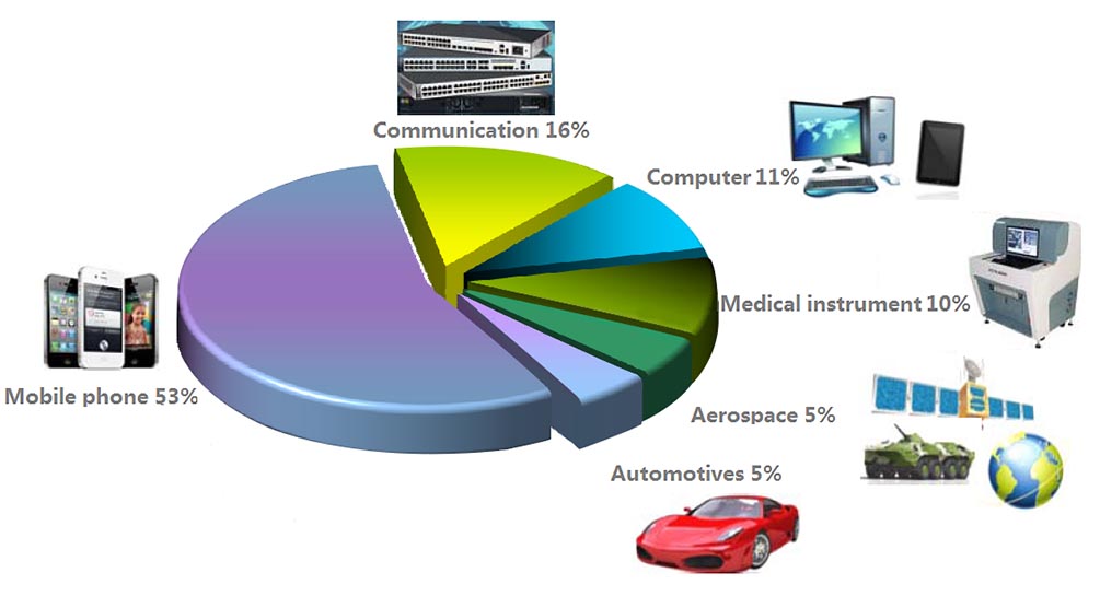 products_pic_1.jpg